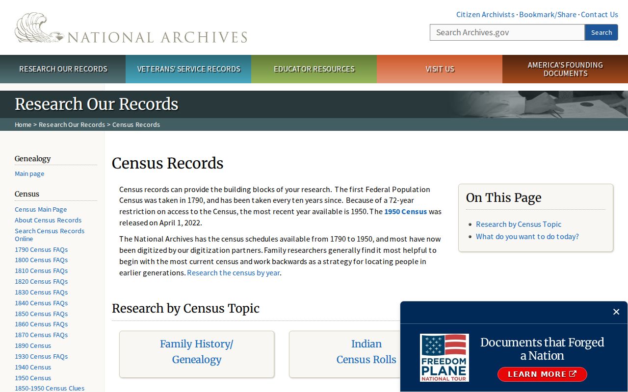Huntington Beach previous residents census records